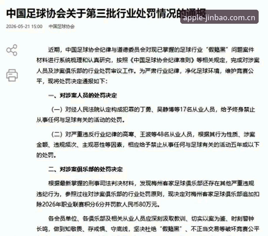 金宝搏注册 足球反腐风暴再升级:第三批禁足名单出炉,终身禁赛与五年禁令背后的行业警示
